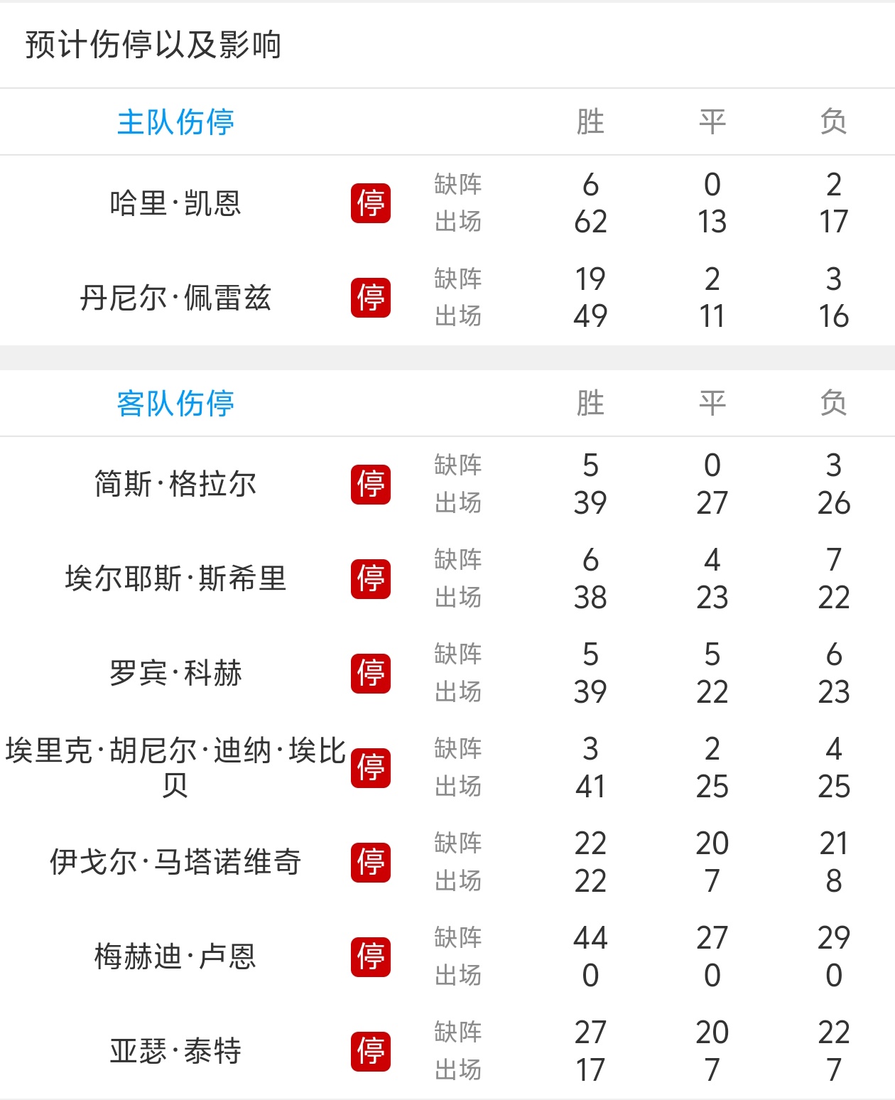 半岛体育官网首页-拜仁围绕淘汰风波，欧冠夜幕将至的简单介绍